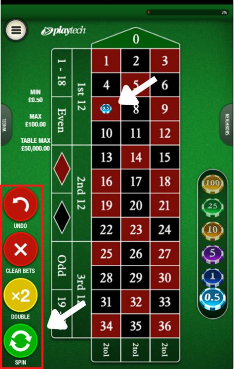 boyelsports roulette